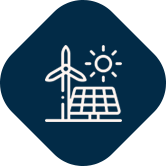 Renewables